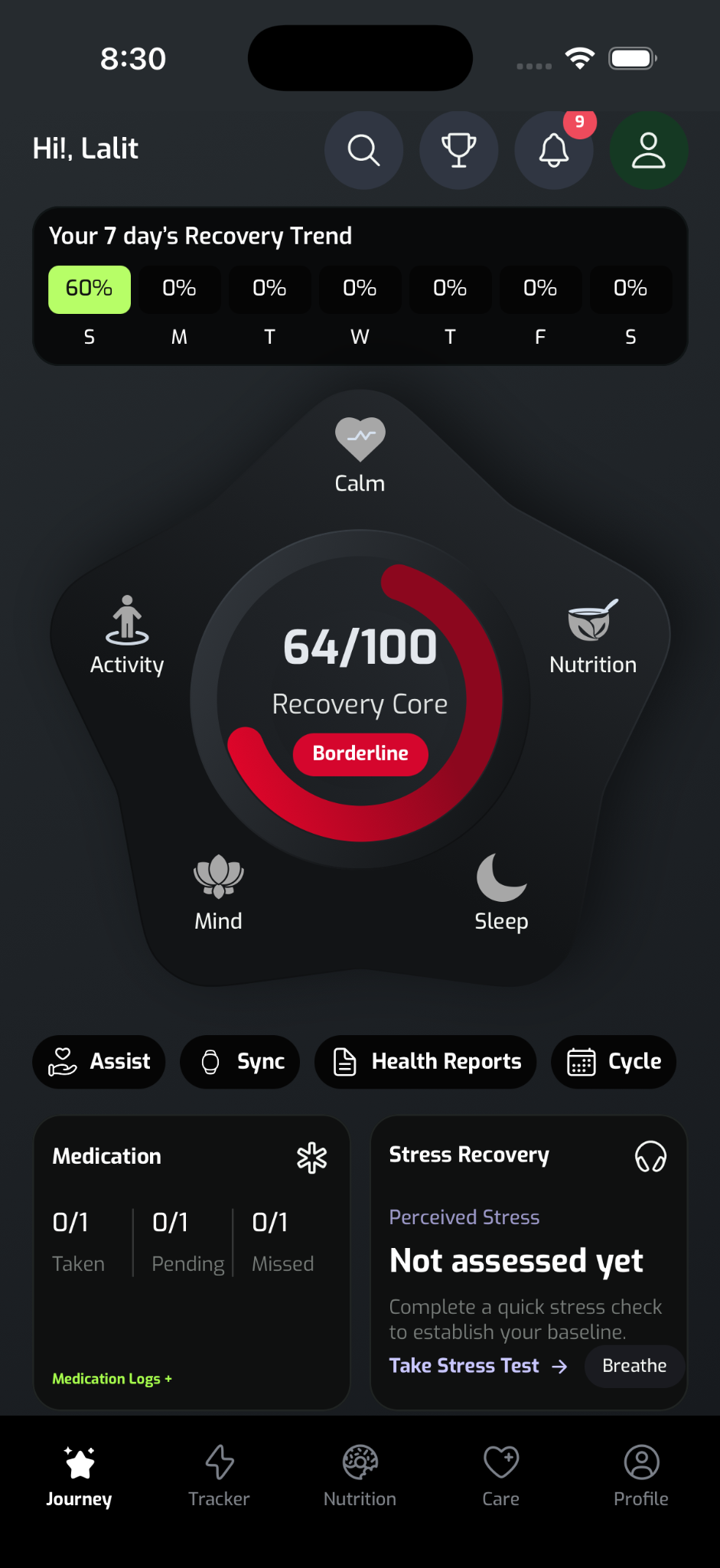 Fiteatsy Journey dashboard